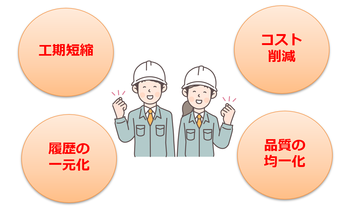 物件管理イメージ
