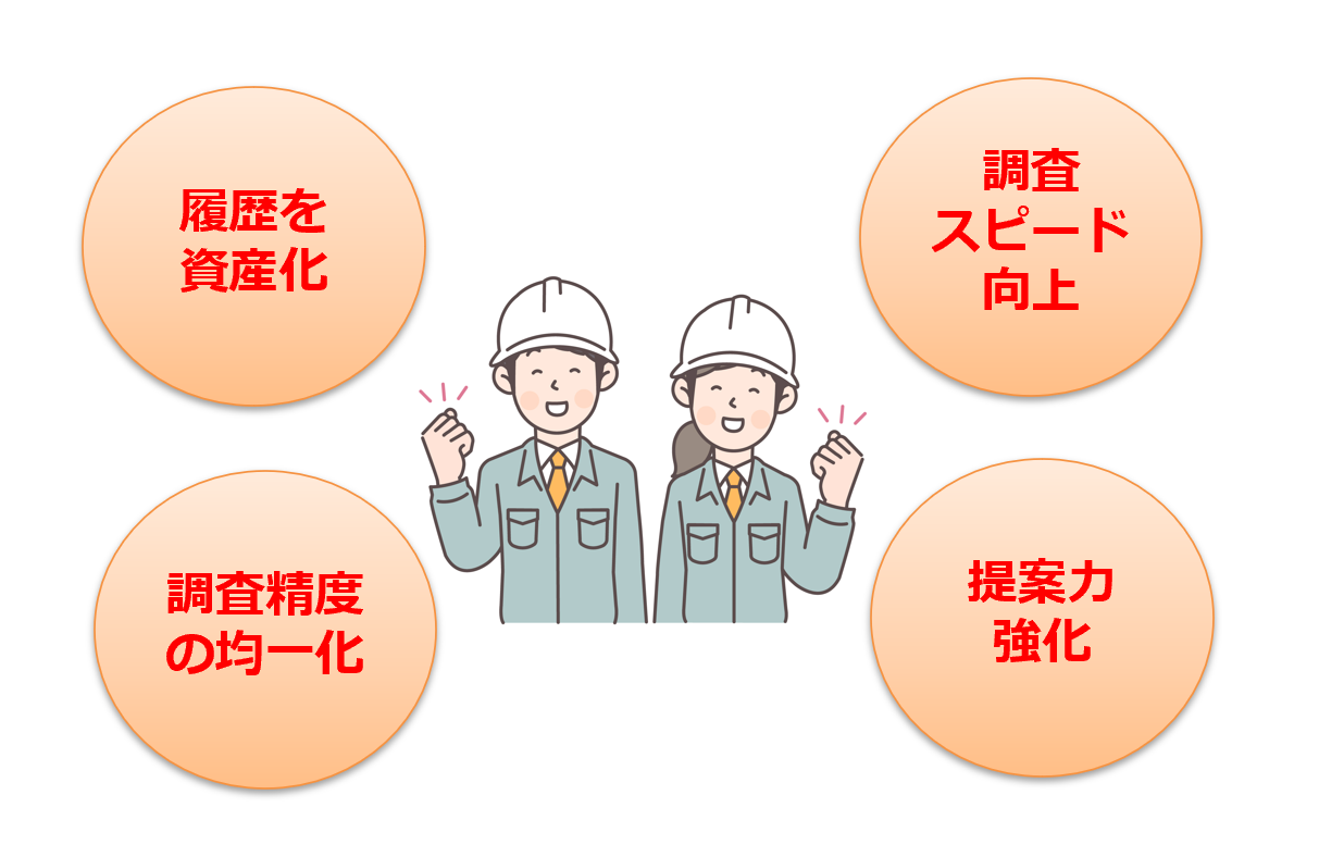 物件管理イメージ