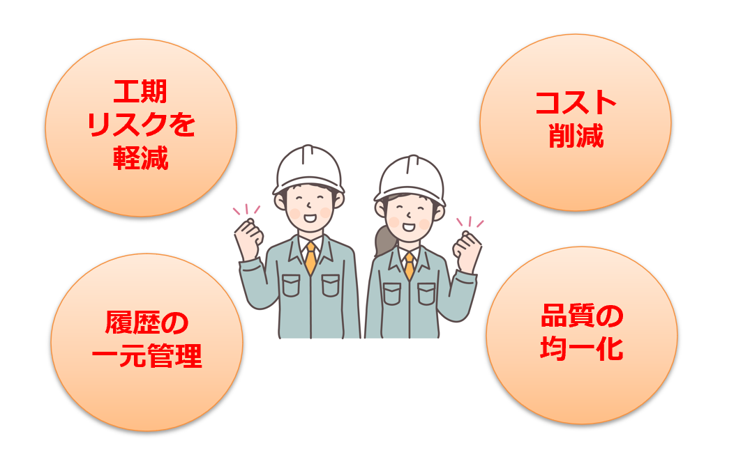 物件管理システムのイメージ