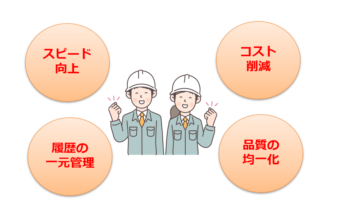 物件管理システムのイメージ