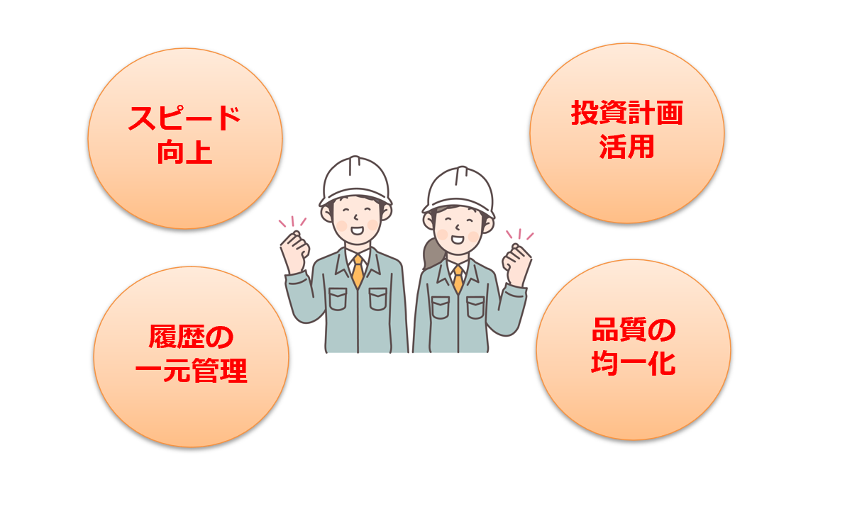物件管理システムのイメージ
