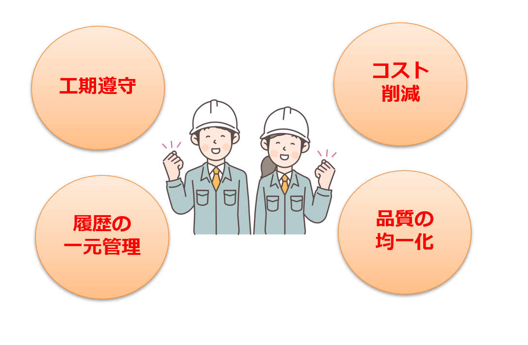 物件管理による効率化イメージ