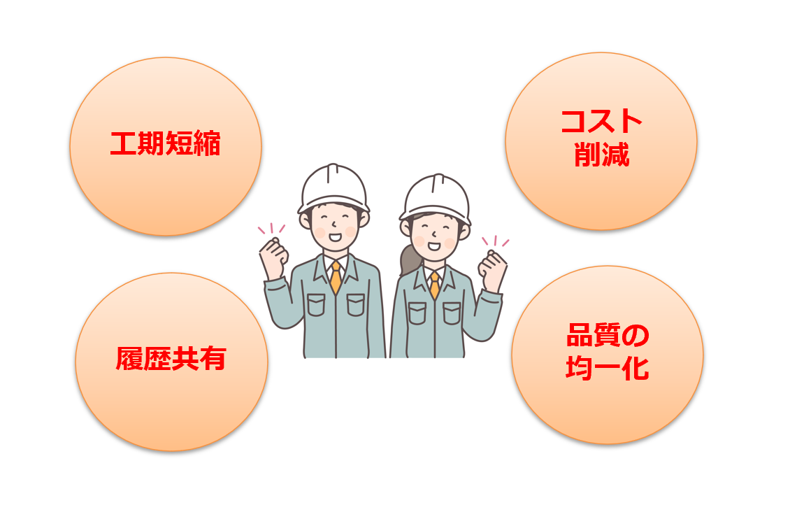 物件管理システムのイメージ