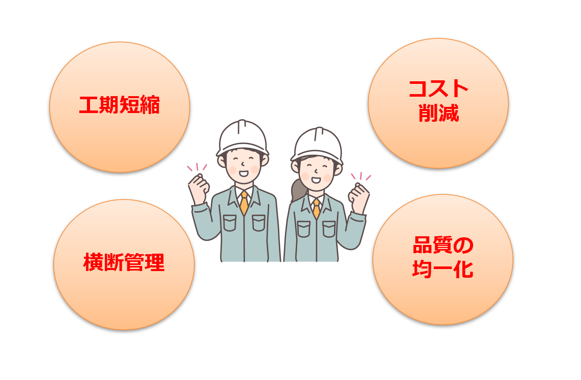 物件管理システムのイメージ
