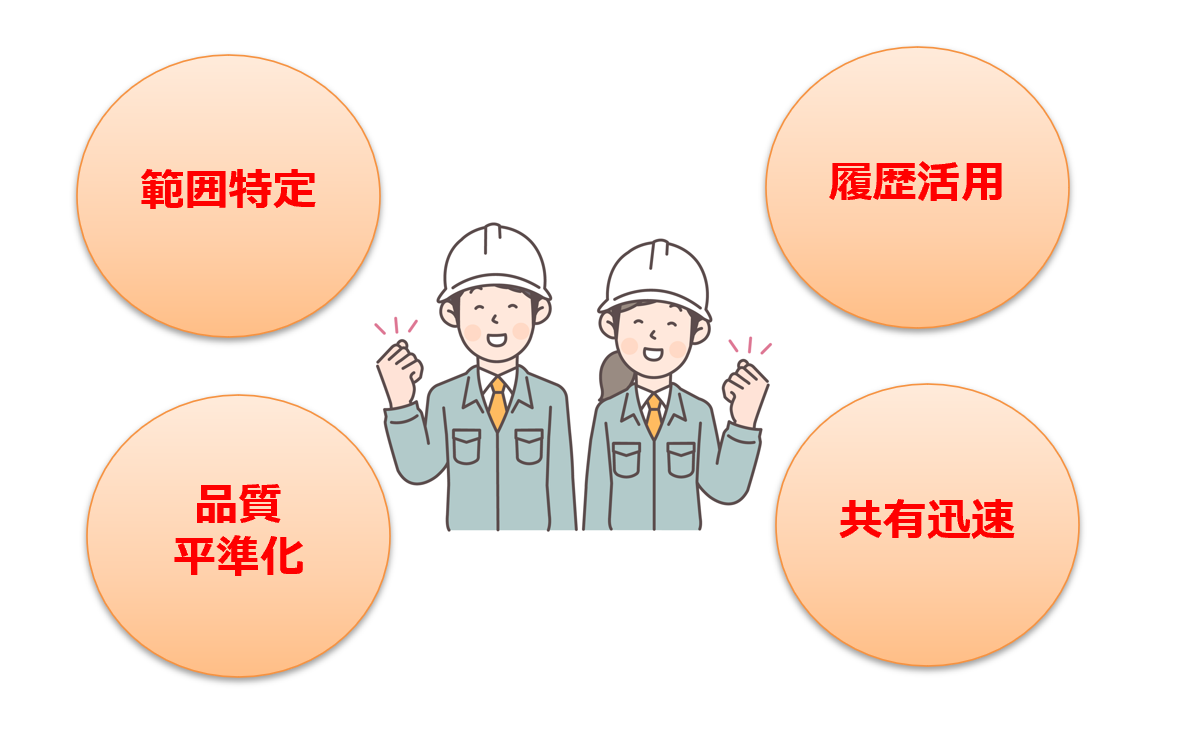 物件管理システムの画面イメージ（物流施設版）