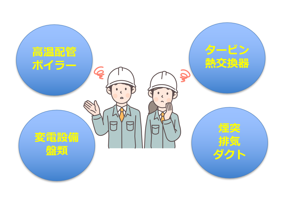 熱交換器や高温配管のイメージ