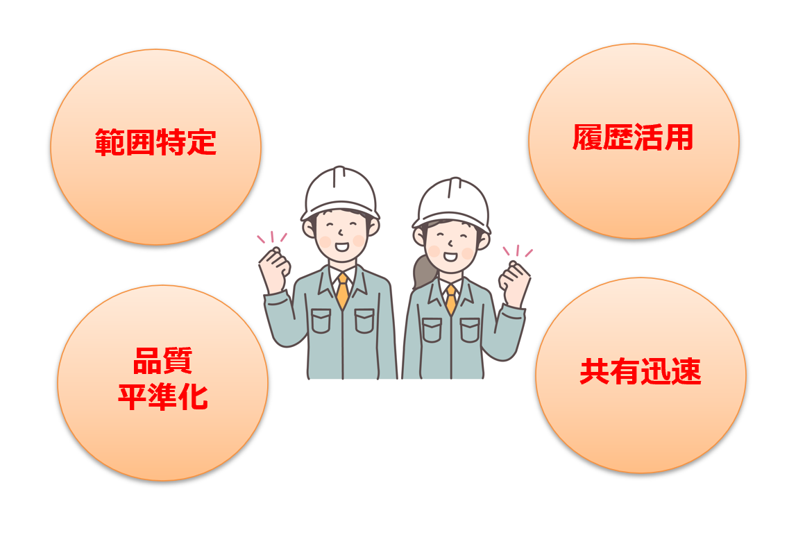 商業施設のゾーン・区画管理画面イメージ