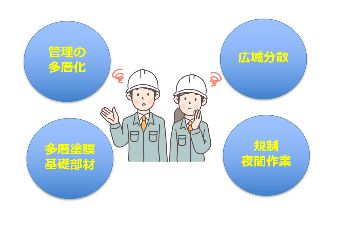 遮音壁パネルと支柱のイメージ