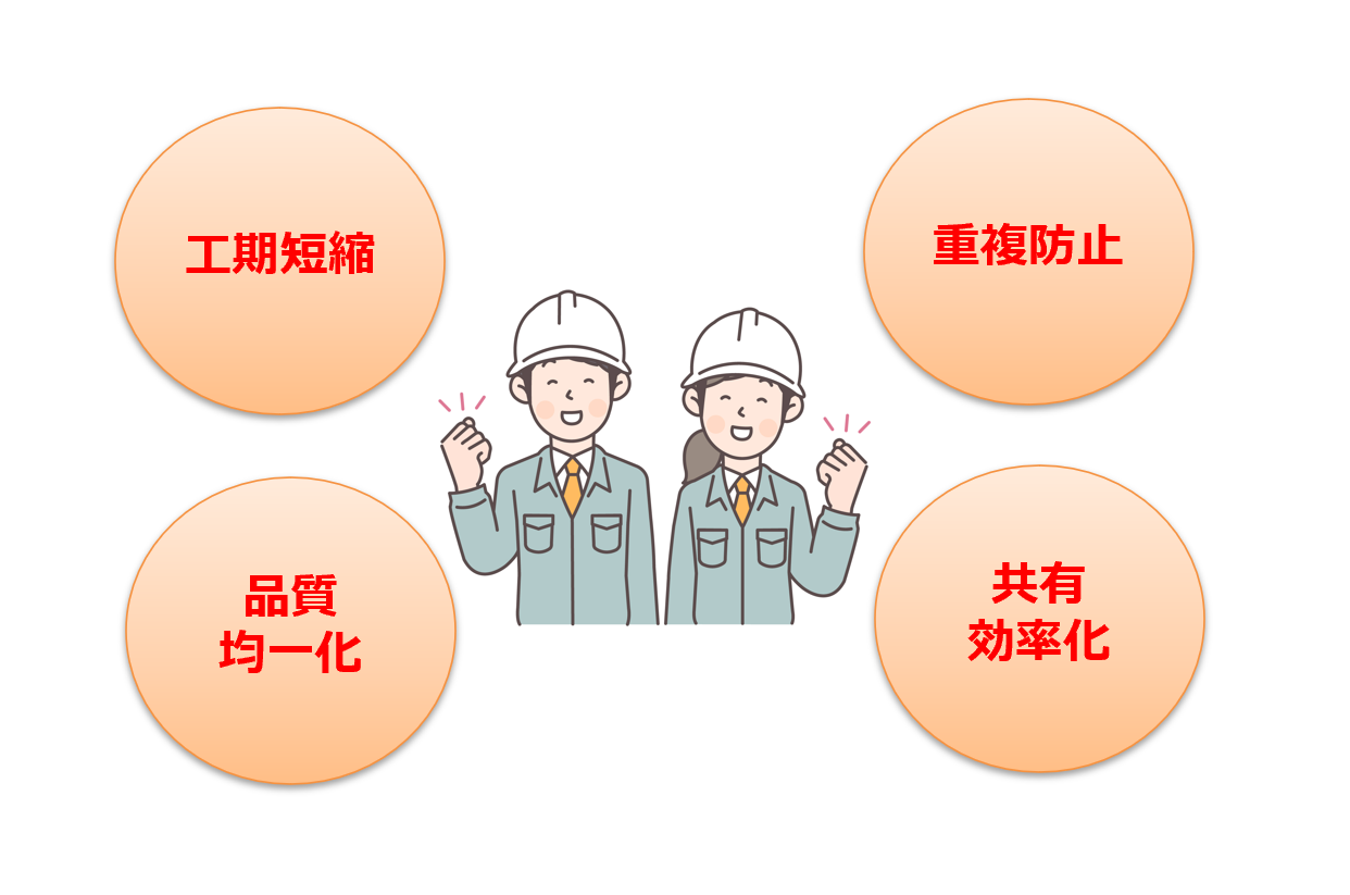 公共インフラ向け台帳管理画面イメージ