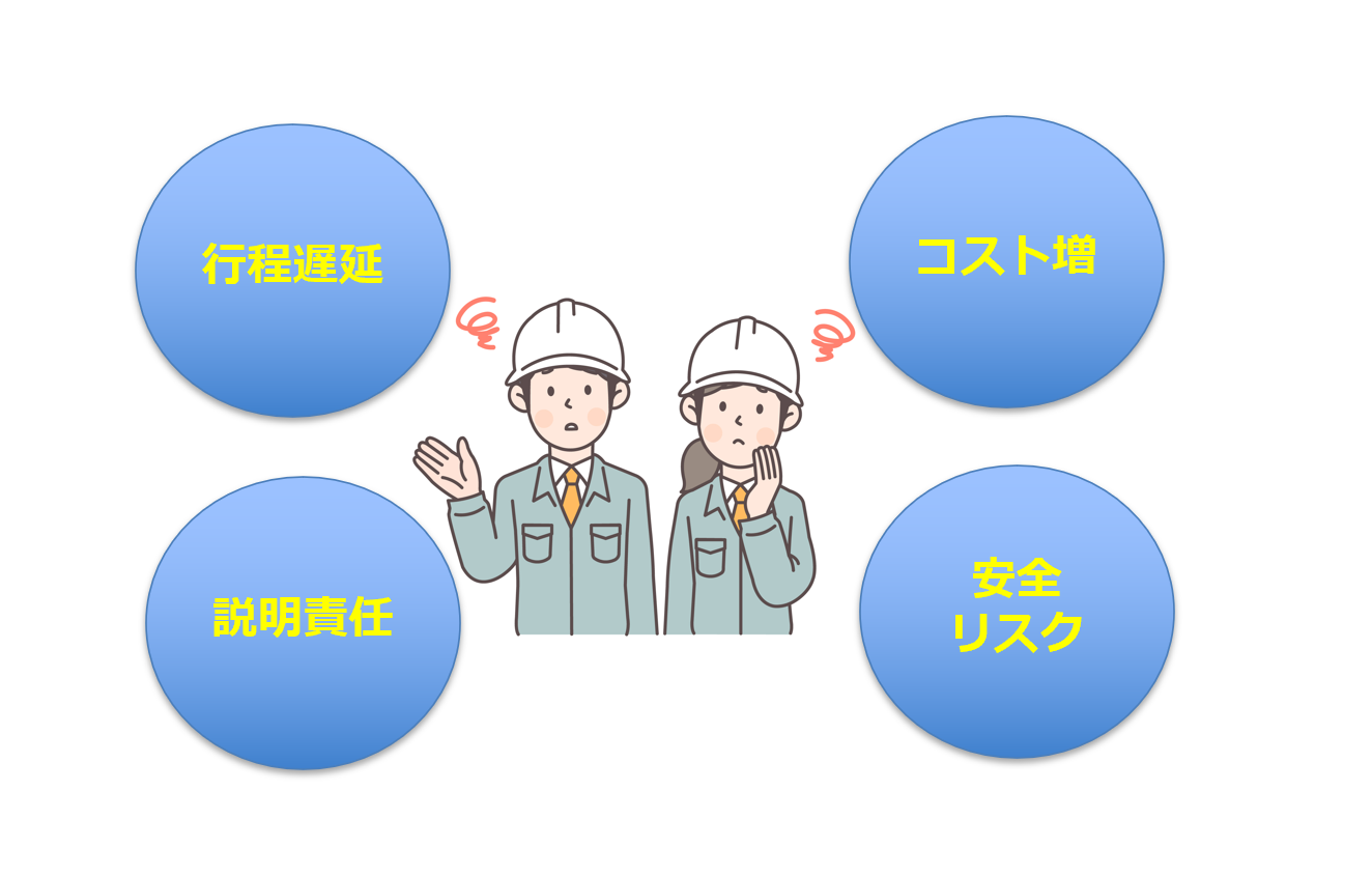 工程遅延のイメージ