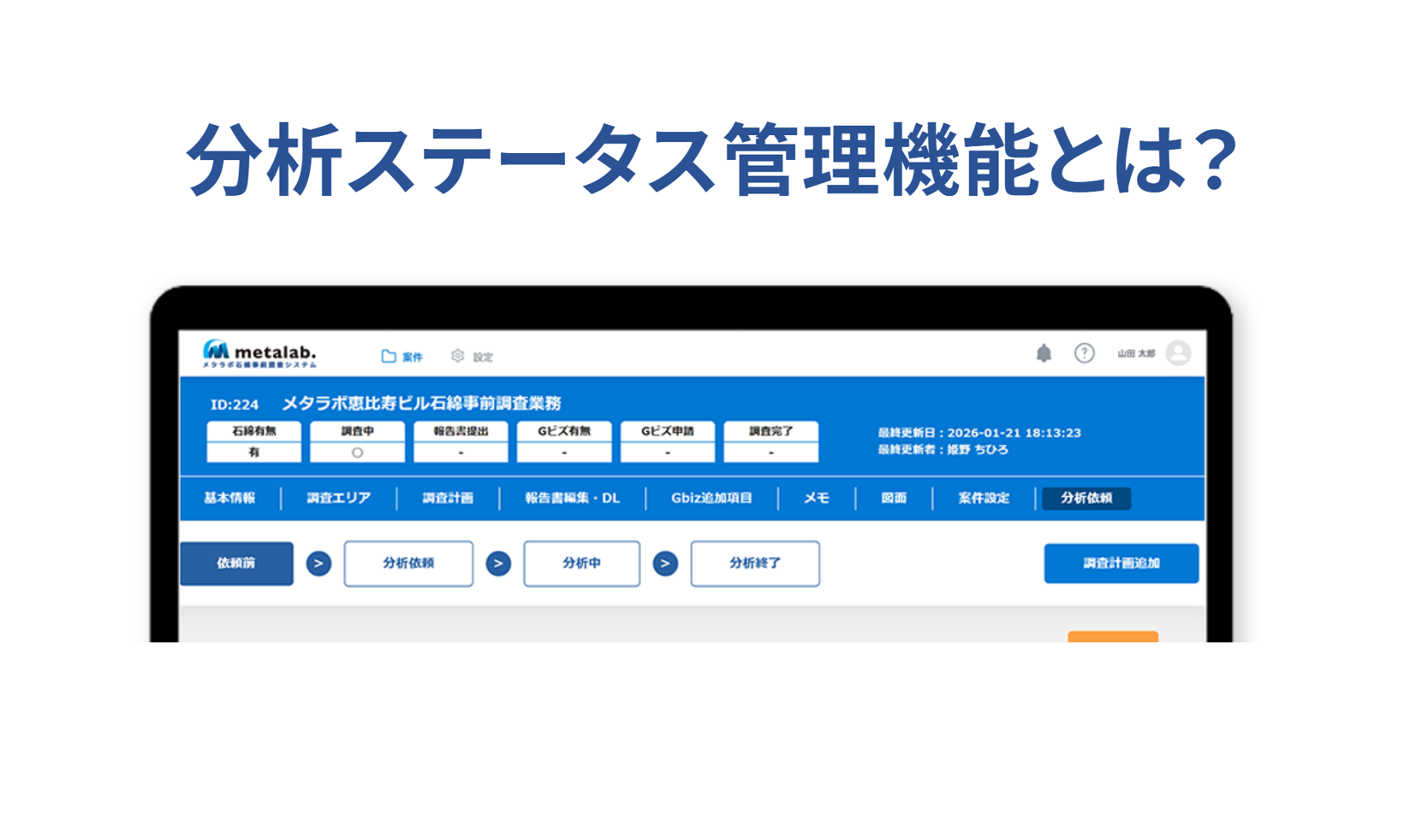 分析ステータス管理機能で分析依頼から結果確認までを一元管理するイメージ